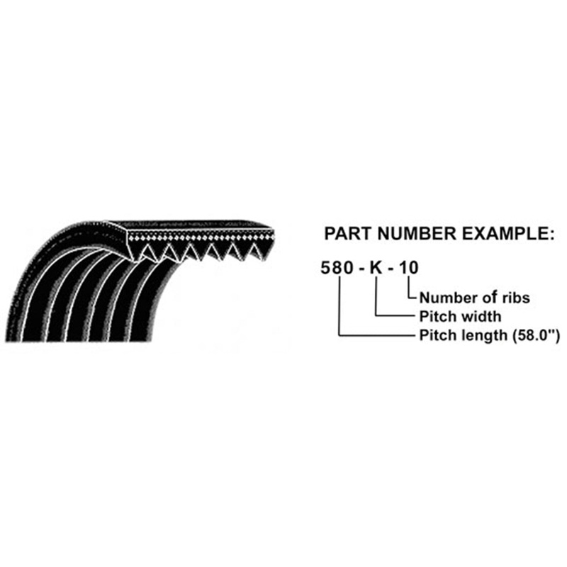 87402831 Fan Belt Fits Case IH Tractor Models MX255 MX285 816K8