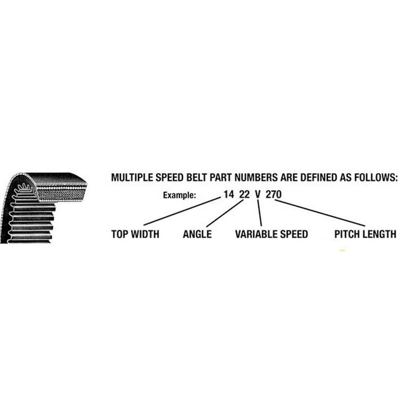 2926V616 New Universal (1 13/16" x 63.3") Multiple Speed Belt