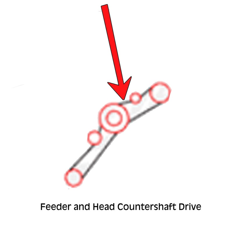31-1744280 Top Feeder Shaft Drive Belt Made for Mpl Moline Combine Models